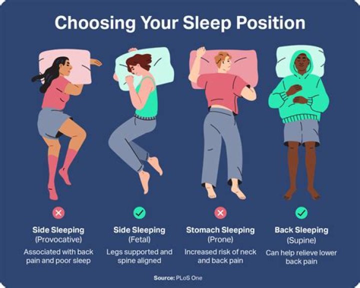 Can you sleep with Randvi and still get the good ending?