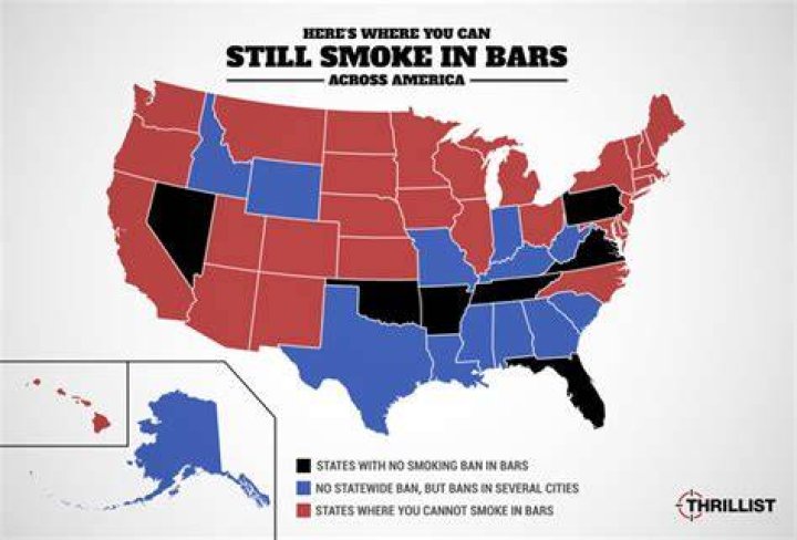 Can you smoke in bars in Texas?