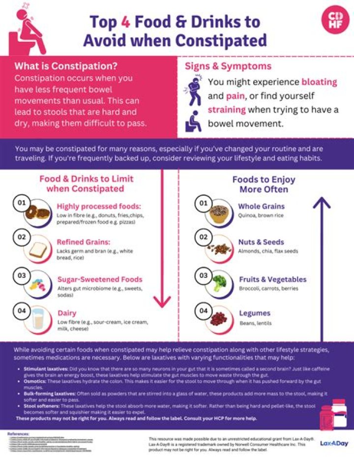 Can you still fart while constipated?
