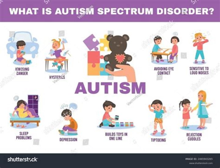 Can you suspend a child with autism?