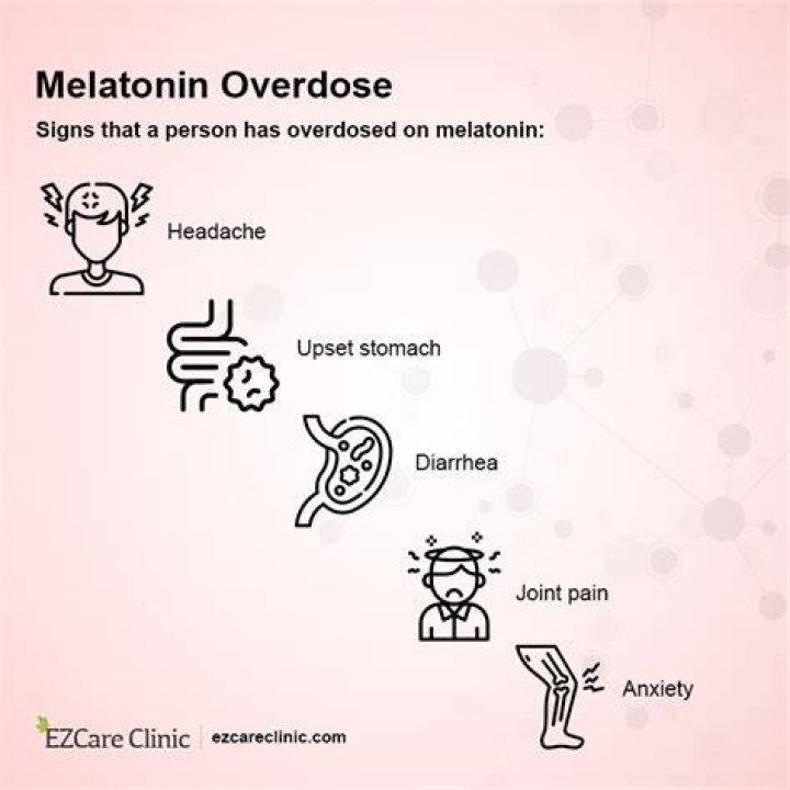 Can you take melatonin for anxiety?
