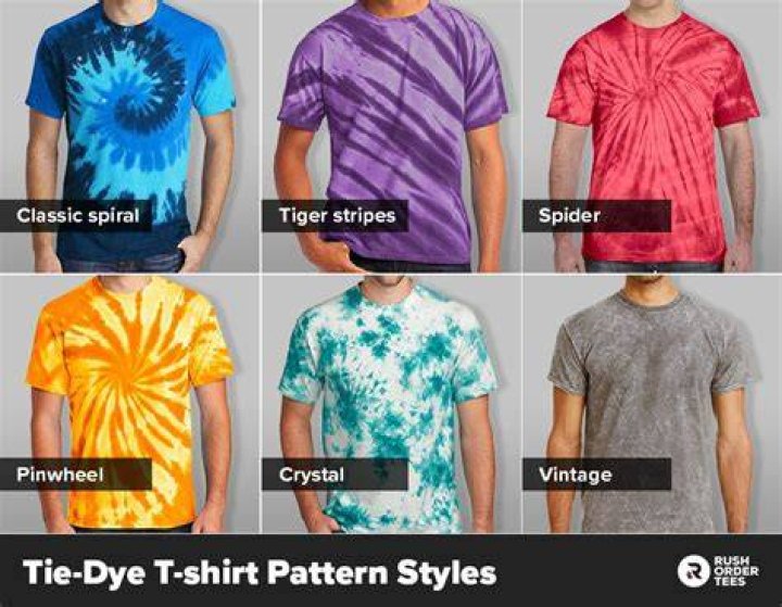 Can you tie-dye on GREY shirt?