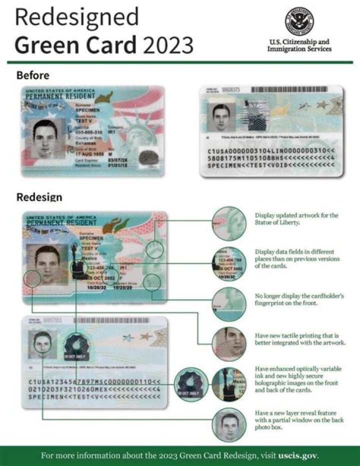 Can you travel outside the U.S. with a 2 year green card?