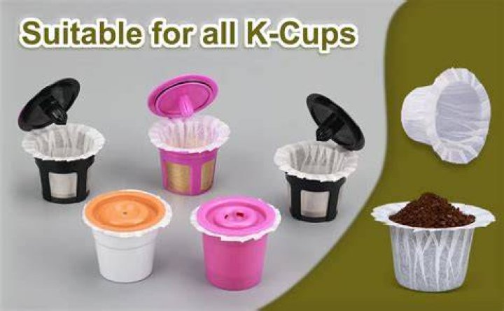 Can you use a paper filter in a Keurig?