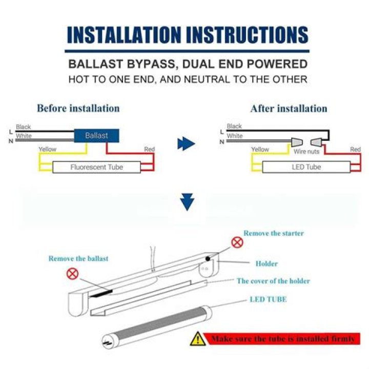 Can you use LED tubes with electronic ballast?