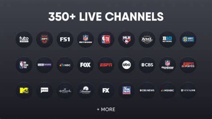 Can you watch NBC live on FUBO?