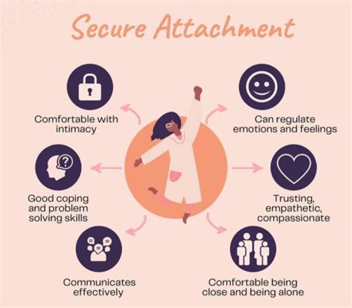 Can your baby get attached to someone else?
