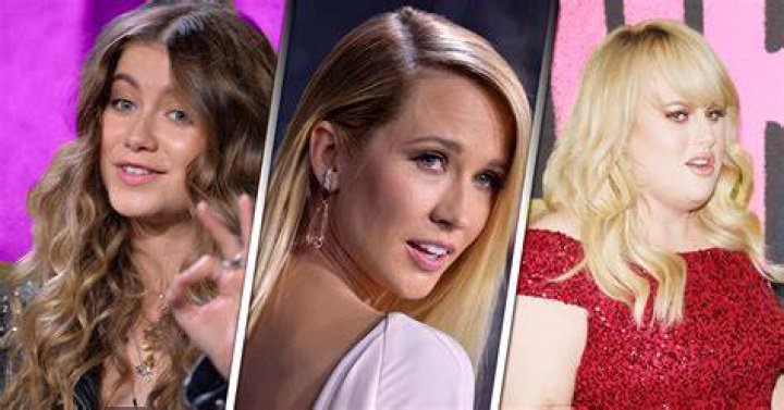 Do all the actors in Pitch Perfect actually sing?