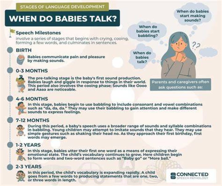 Do babies know when they are loved?