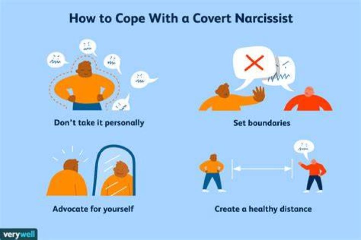 Do covert narcissists pretend to care?