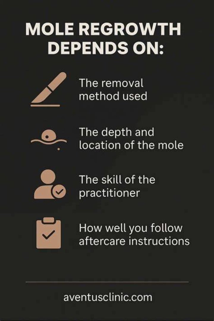 Do face moles grow?