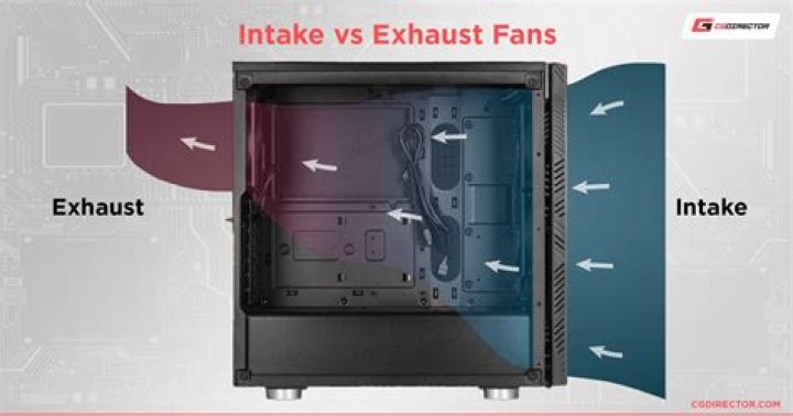 Do fans pull air from the back?
