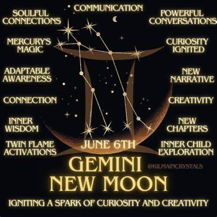 Do Gemini fall in love easily?