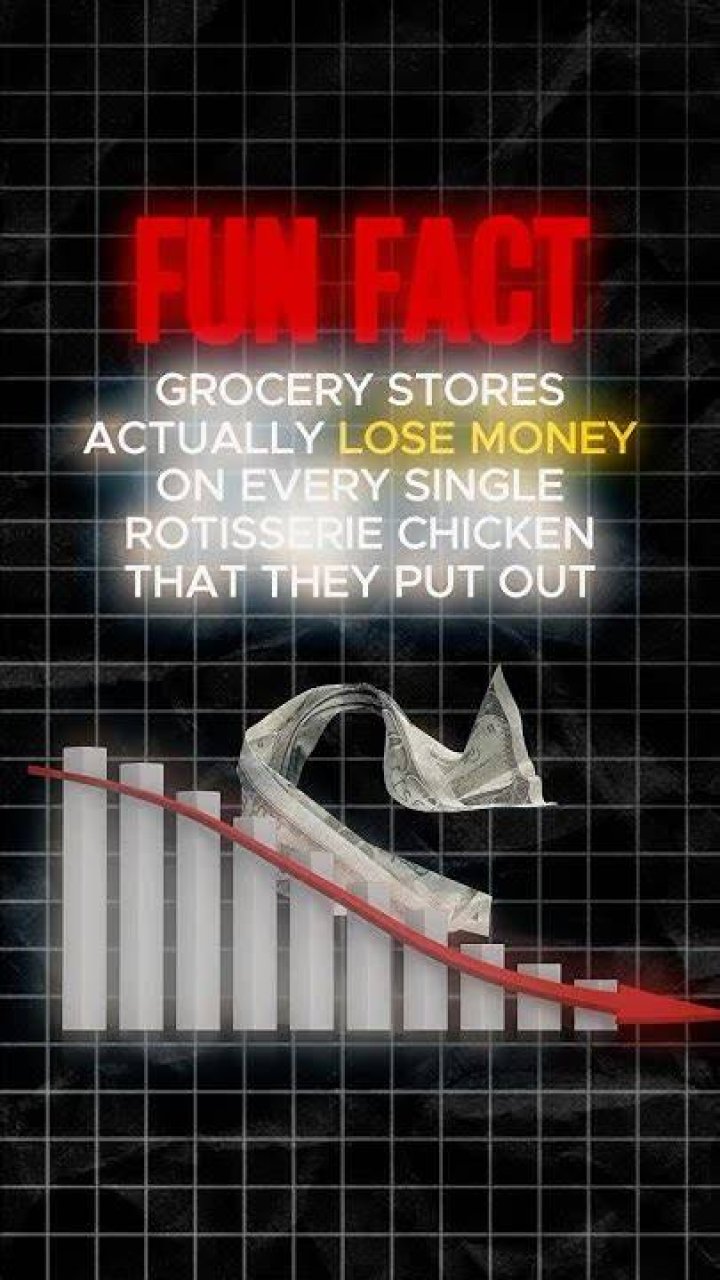 Do grocery stores lose money on rotisserie chicken?