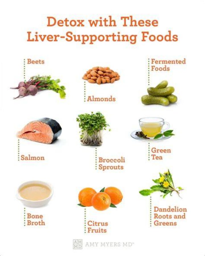 Do lemons detox your liver?