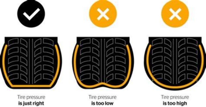 Do LT tires need more air pressure?