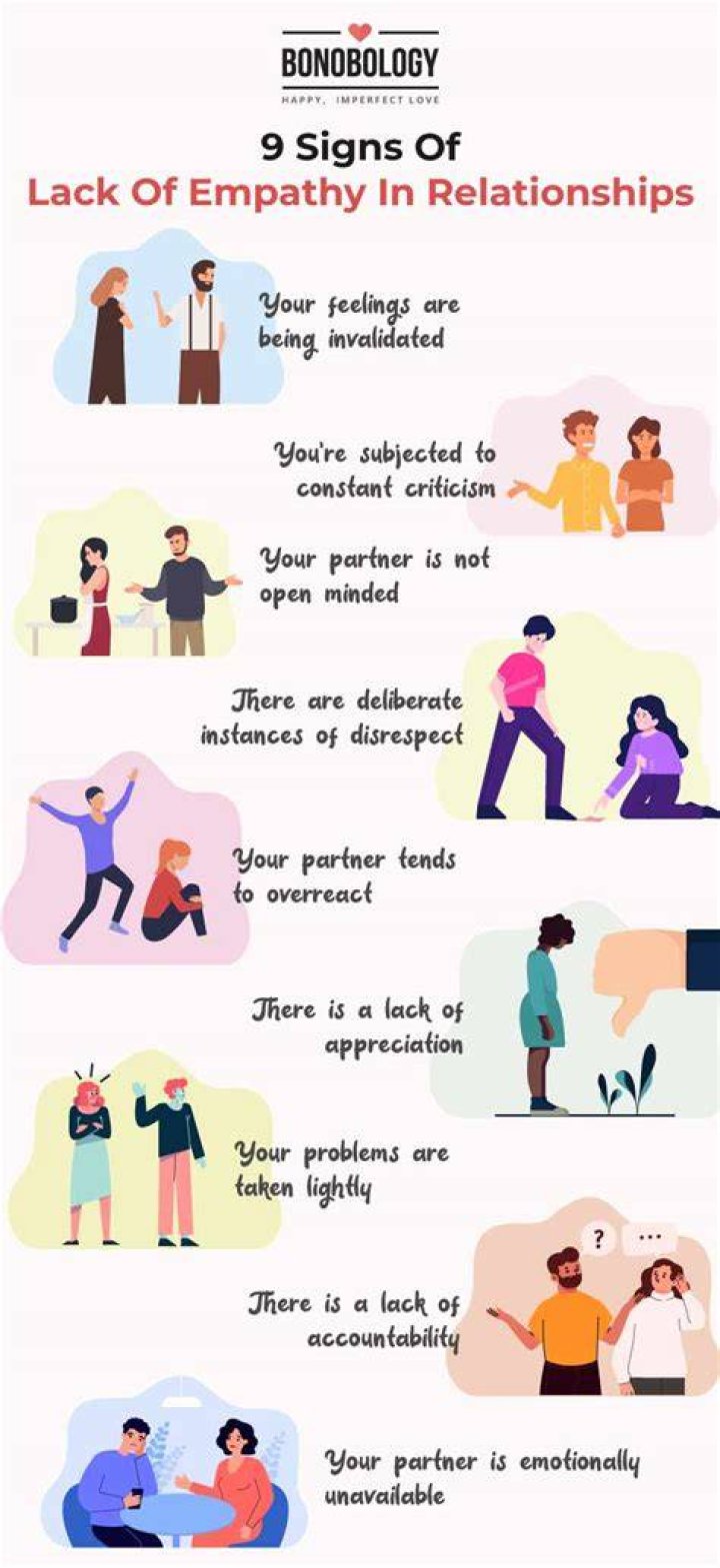 Do people with AVPD lack empathy?