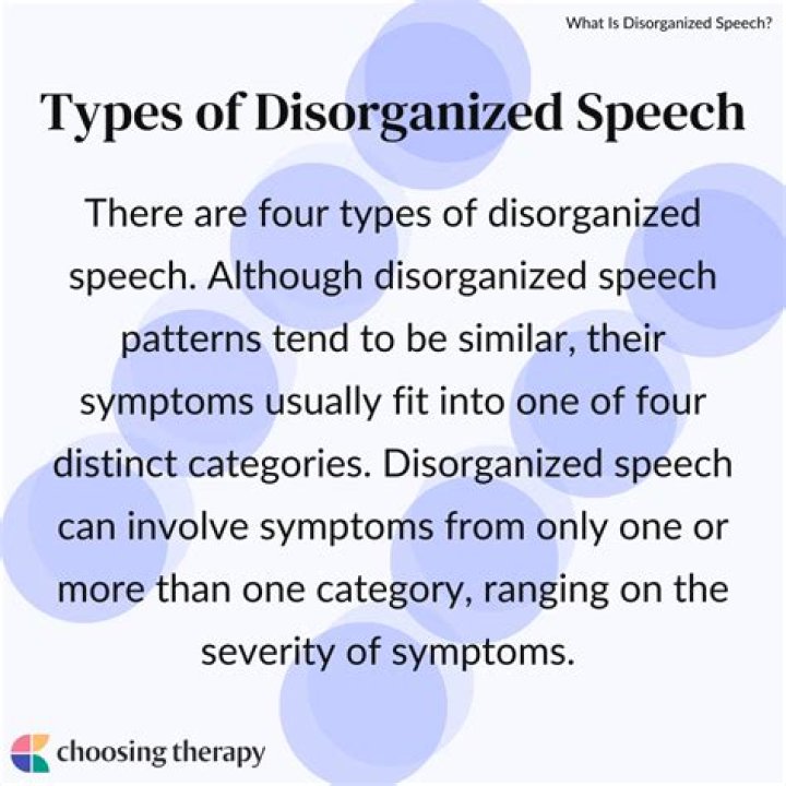Do people with bipolar have disorganized speech?