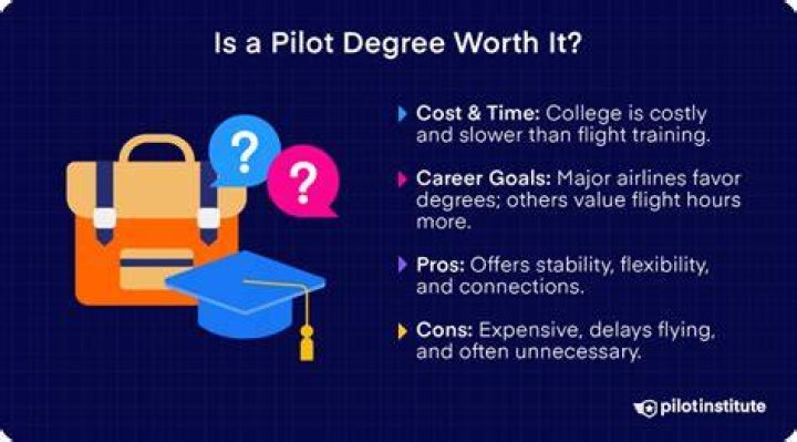Do pilots need a degree?