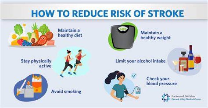 Do potatoes prevent strokes?