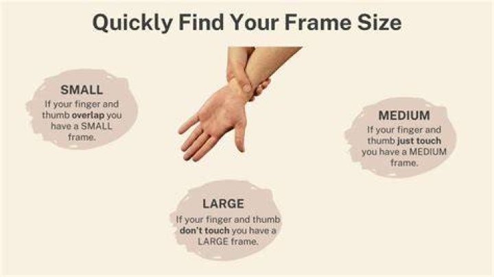 Do small wrists mean small frame?