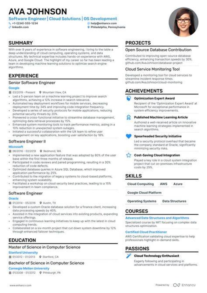 Do software engineers use C?