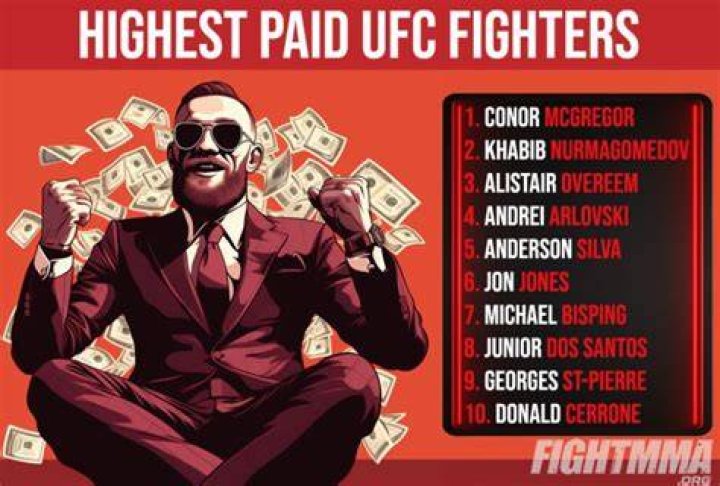 Do UFC fighters pay for hotel?