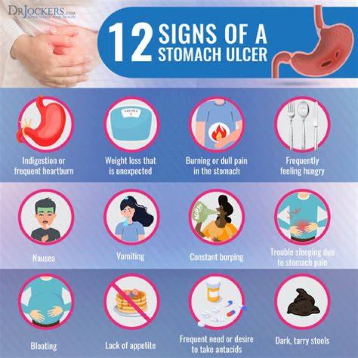 Do ulcers make you feel hungry?
