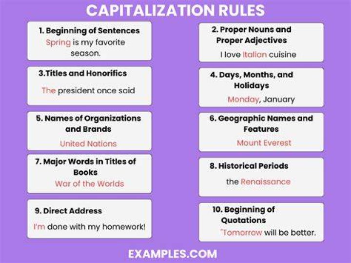 Do you capitalize country adjectives?