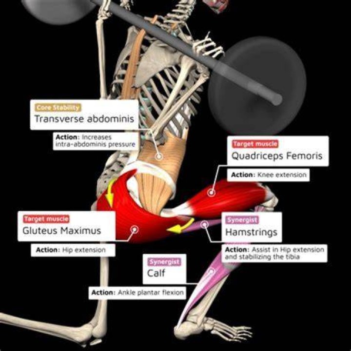 Do you use muscles to sing?