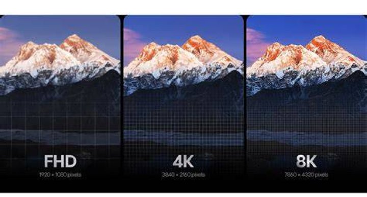 Does 8K look better than 4K?