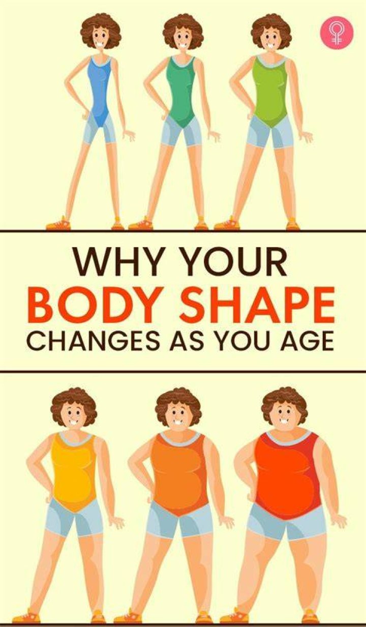 Does a woman body shape change with age?