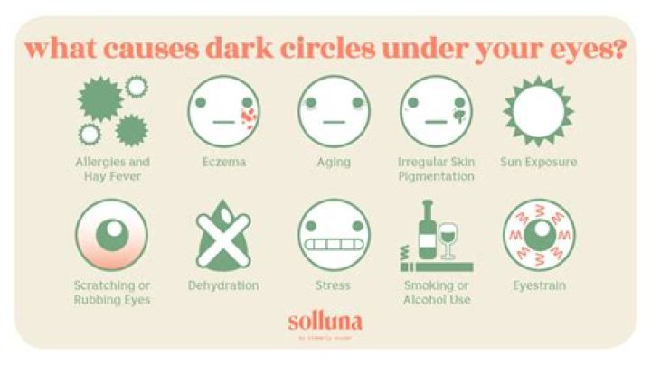 Does alcohol cause dark circles under eyes?