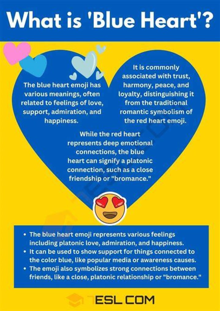 Does blue mean friendship?