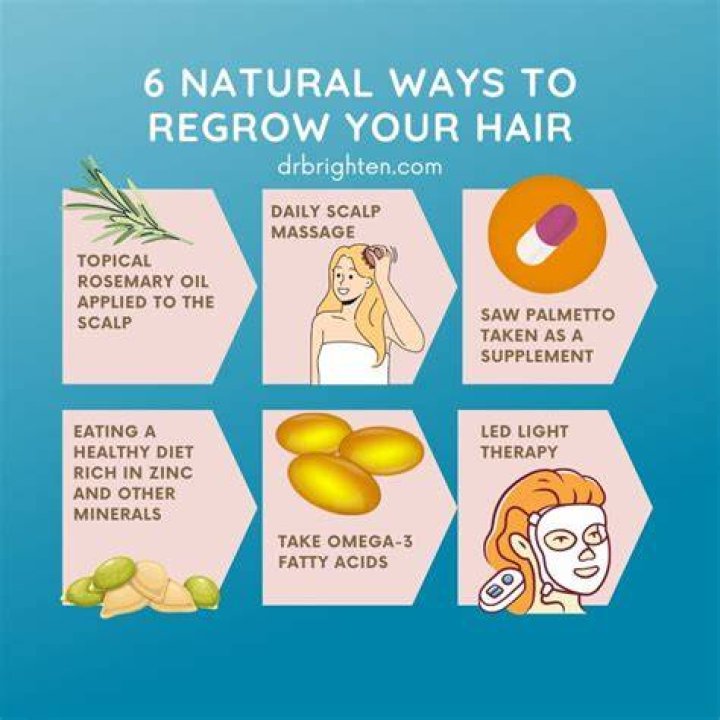 Does coconut oil cause hairloss?