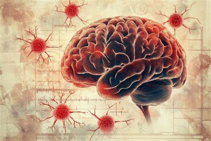 Does Covid age the brain?