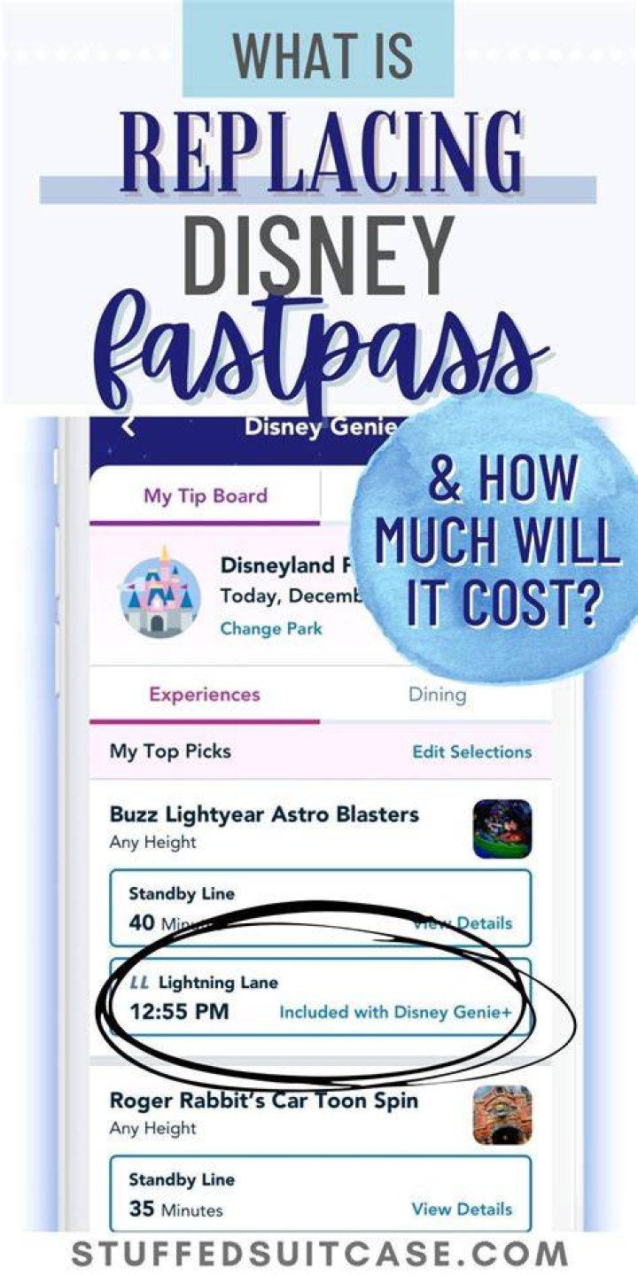 Does Disney have 2022 FastPass back?