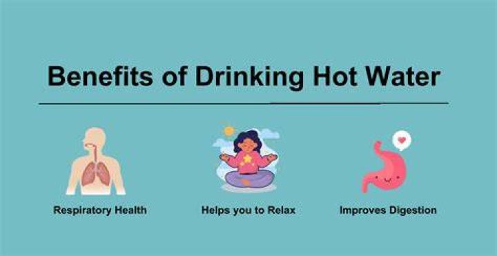 Does drinking hot water relieve gas?
