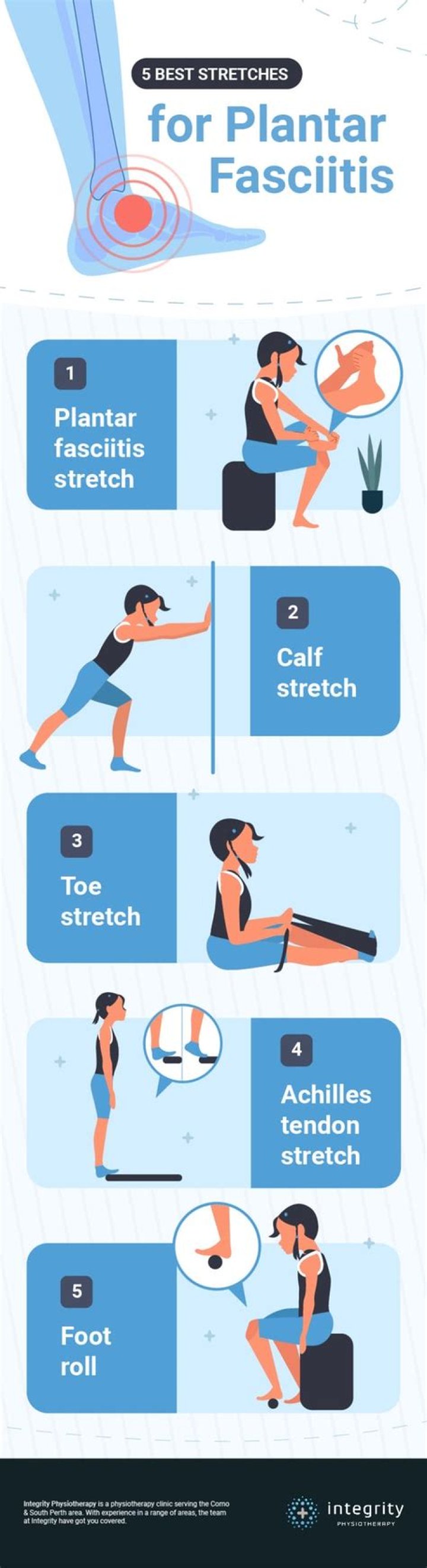 Does Elevating your feet help with plantar fasciitis?