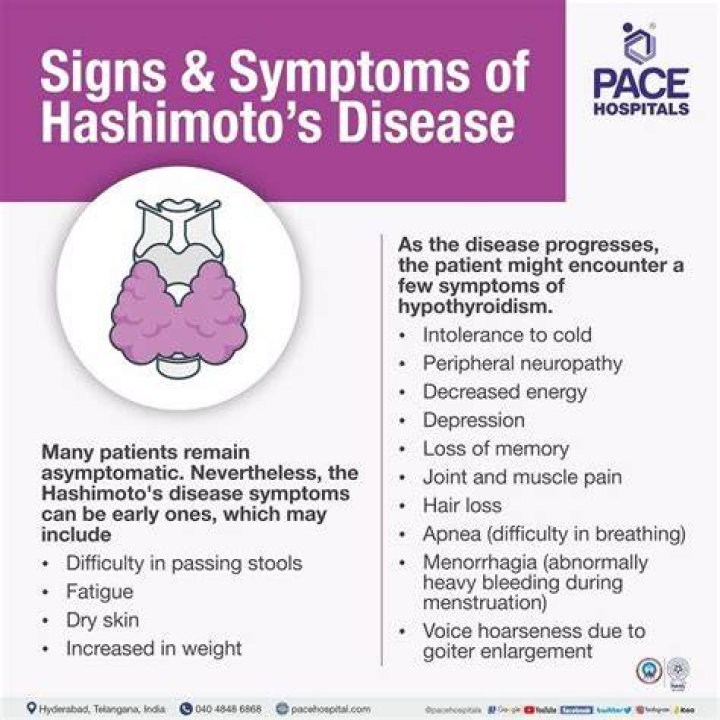 Does Hashimoto's cause leg pain?