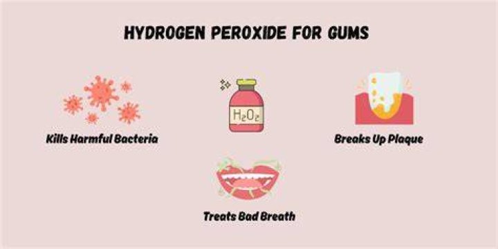 Does hydrogen peroxide damage gums?