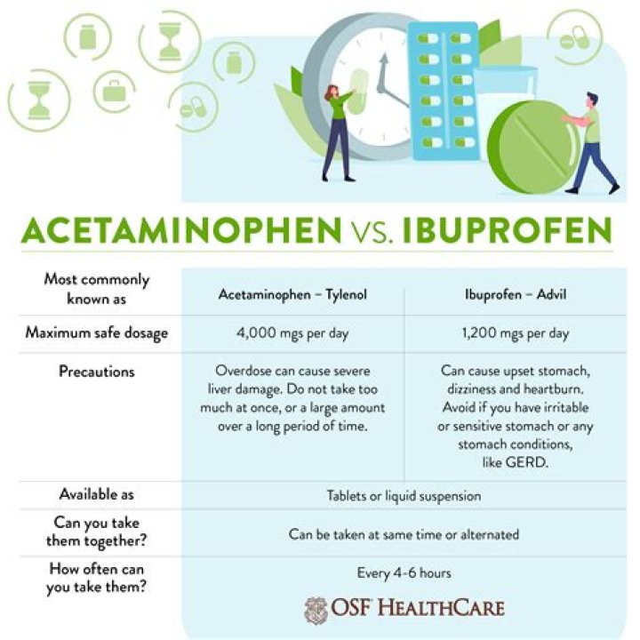 Does ibuprofen help with bacterial infection?