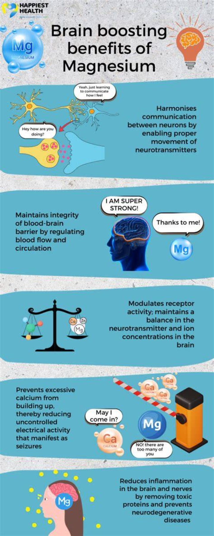 Does magnesium help with brain fog?