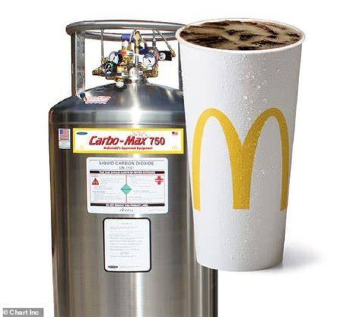 Does Mcdonalds get special Coke?