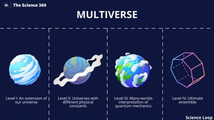 Does multiverse exist?