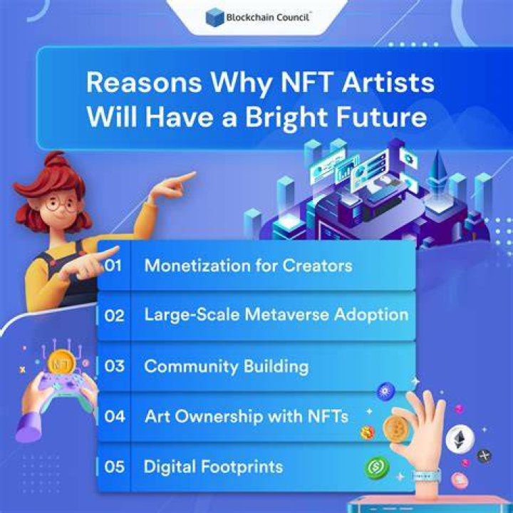 Does NFTs have future?