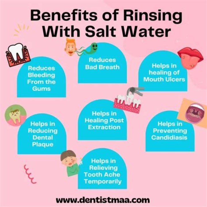 Does salt water rinse help heal gums after tooth extraction?