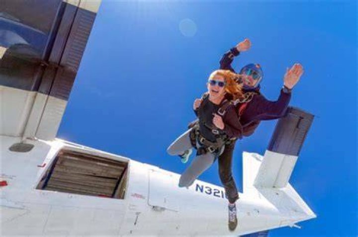 Does skydiving feel like rollercoasters?