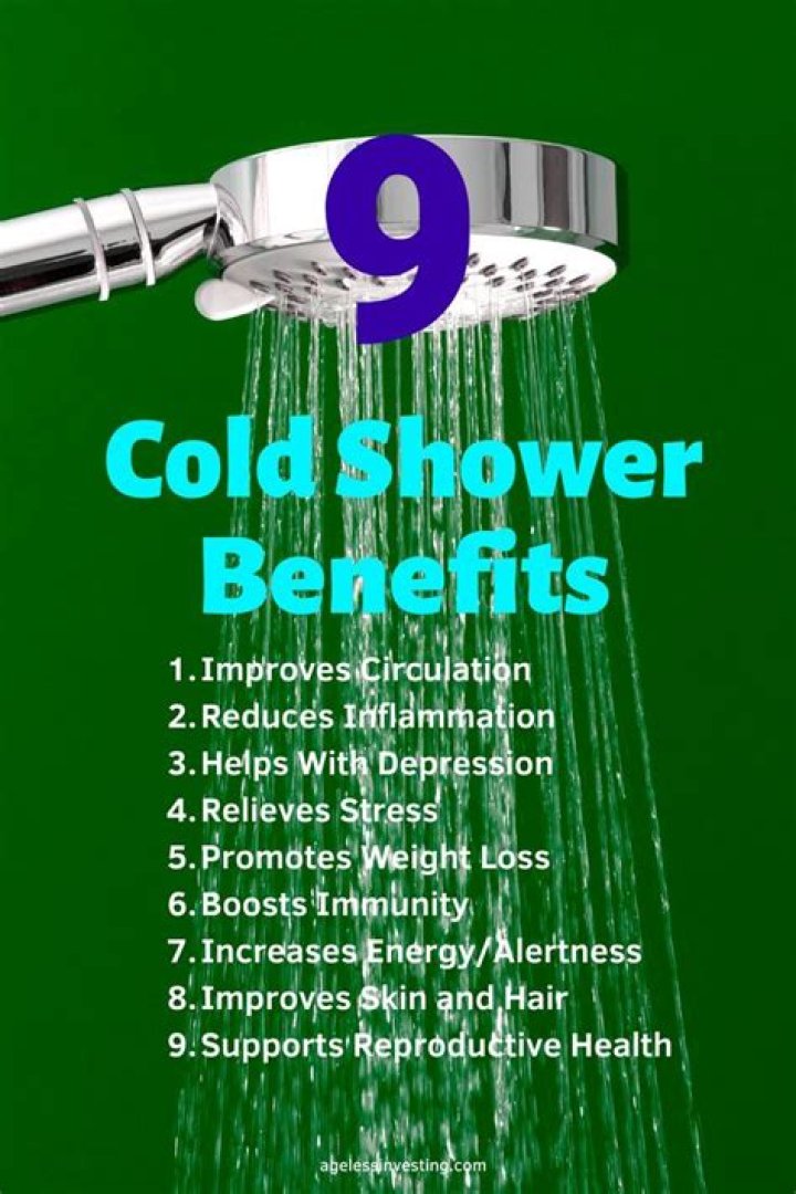 Does taking a shower burn calories?