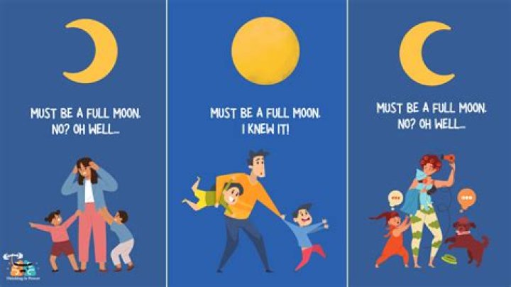 Does the full moon affect humans?